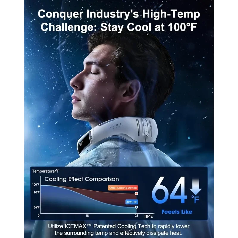 Ultimate Immersive Cooling 6,0 - đánh giá và giá Autel Drone Evo Lite